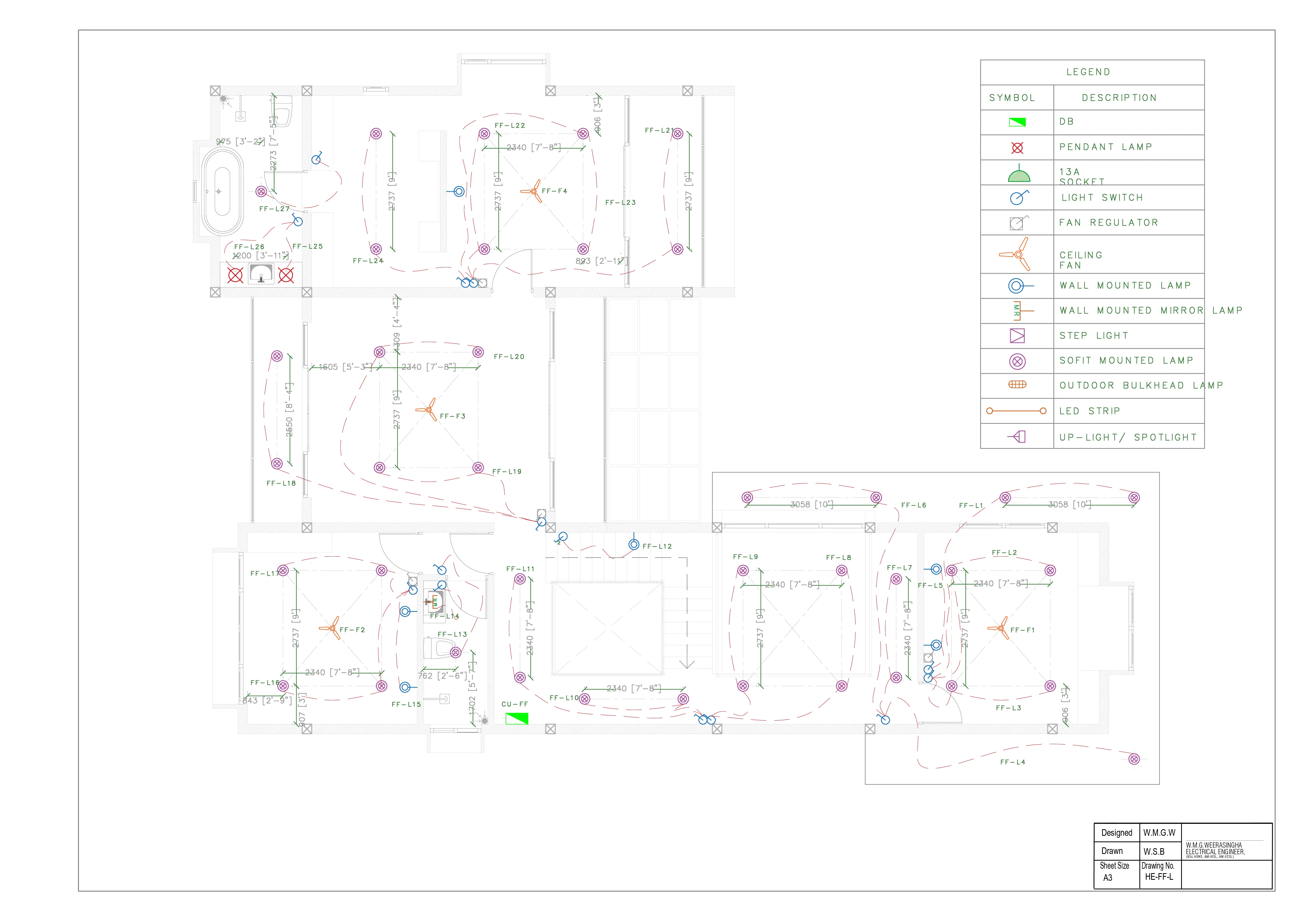 Mr Harindu Housing Project